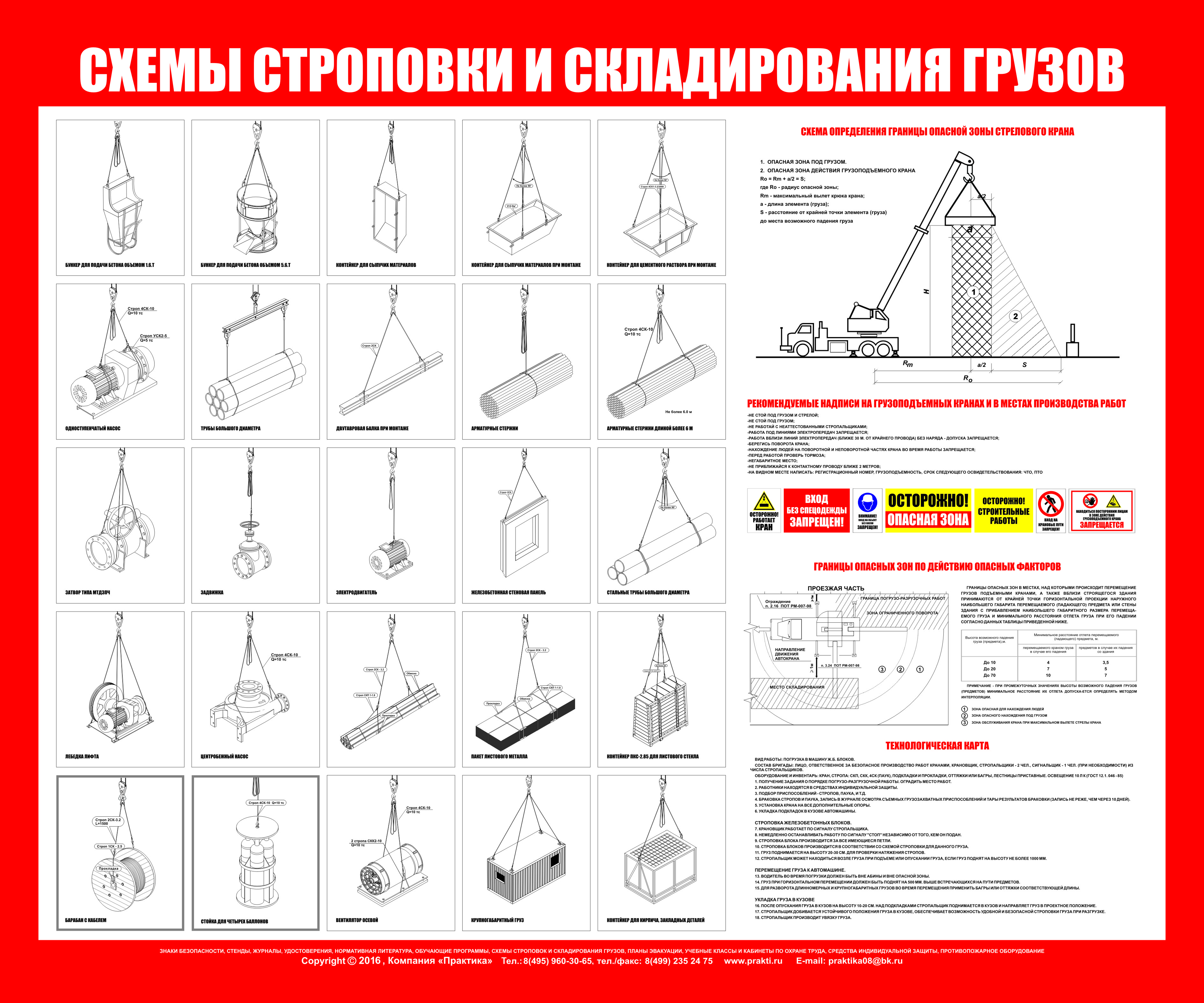 Способы строповки грузов схемы строповки